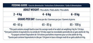 Advance Voraus Katze Ausgewachsen Huhn / Reis