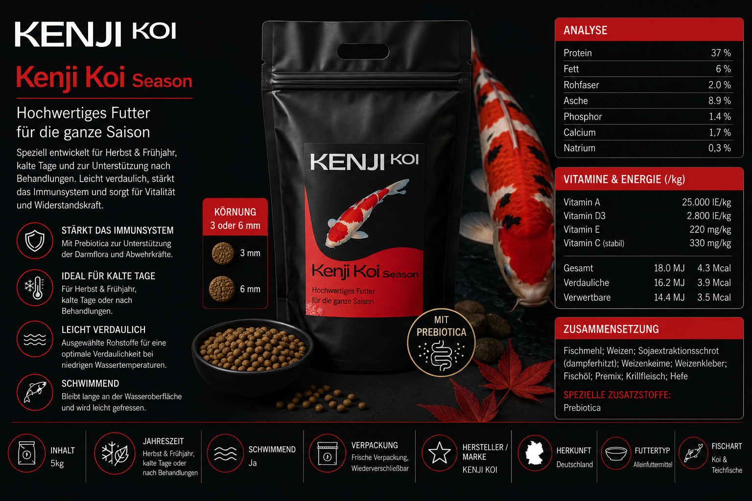 KENJI KOI Season Koifutter – Ansicht 2