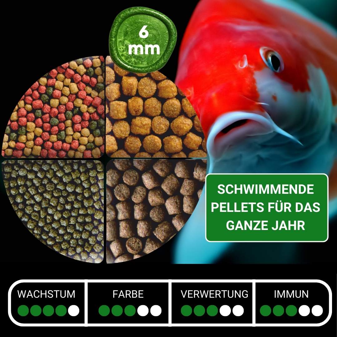 Koifutter KENKOU® Mix your Food 15kg schwimmend – Ansicht 2