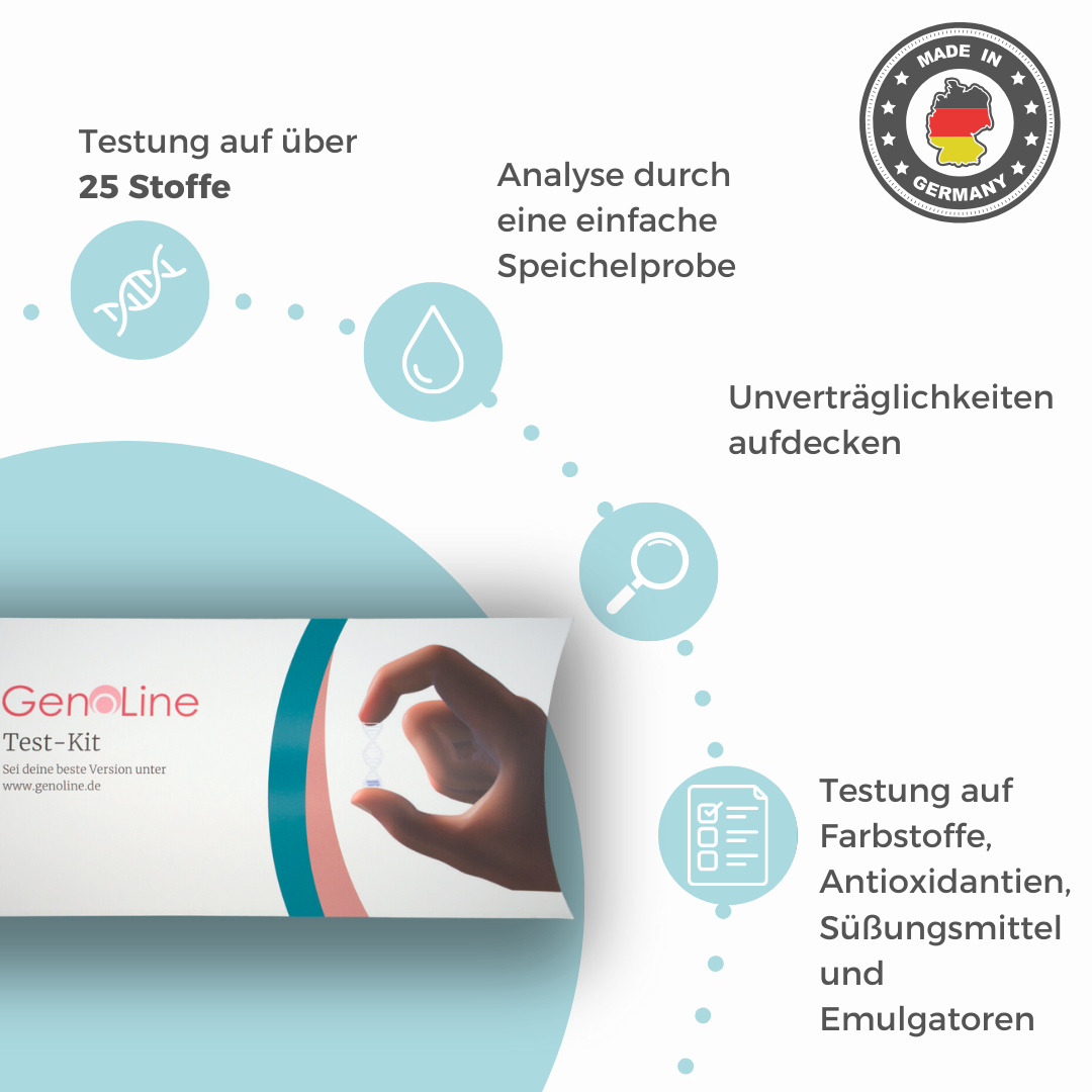 Futtermittel-Zusatzstoff-Test Katze – Ansicht 2