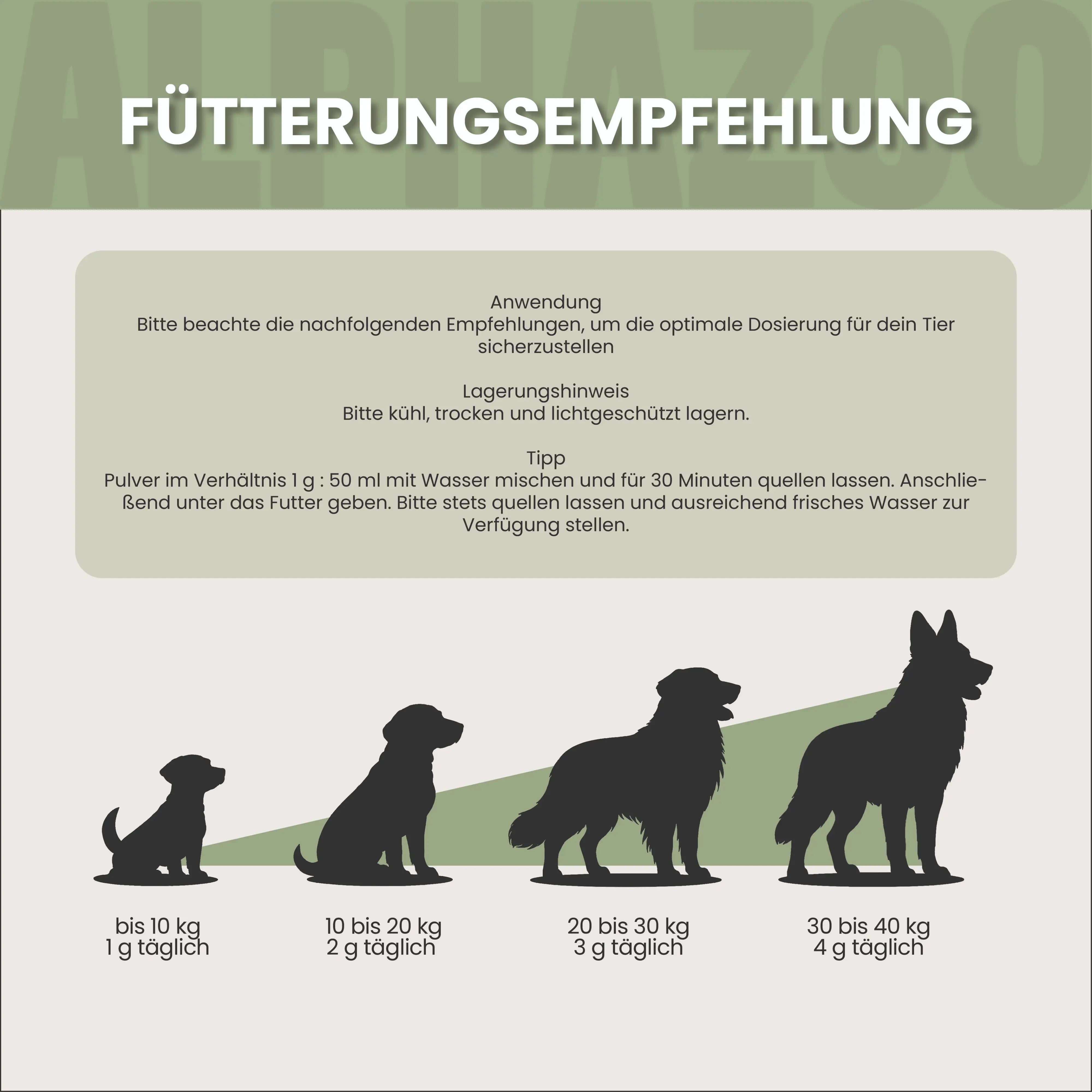 Flohsamenschalen gemahlen für Hunde – Ansicht 2