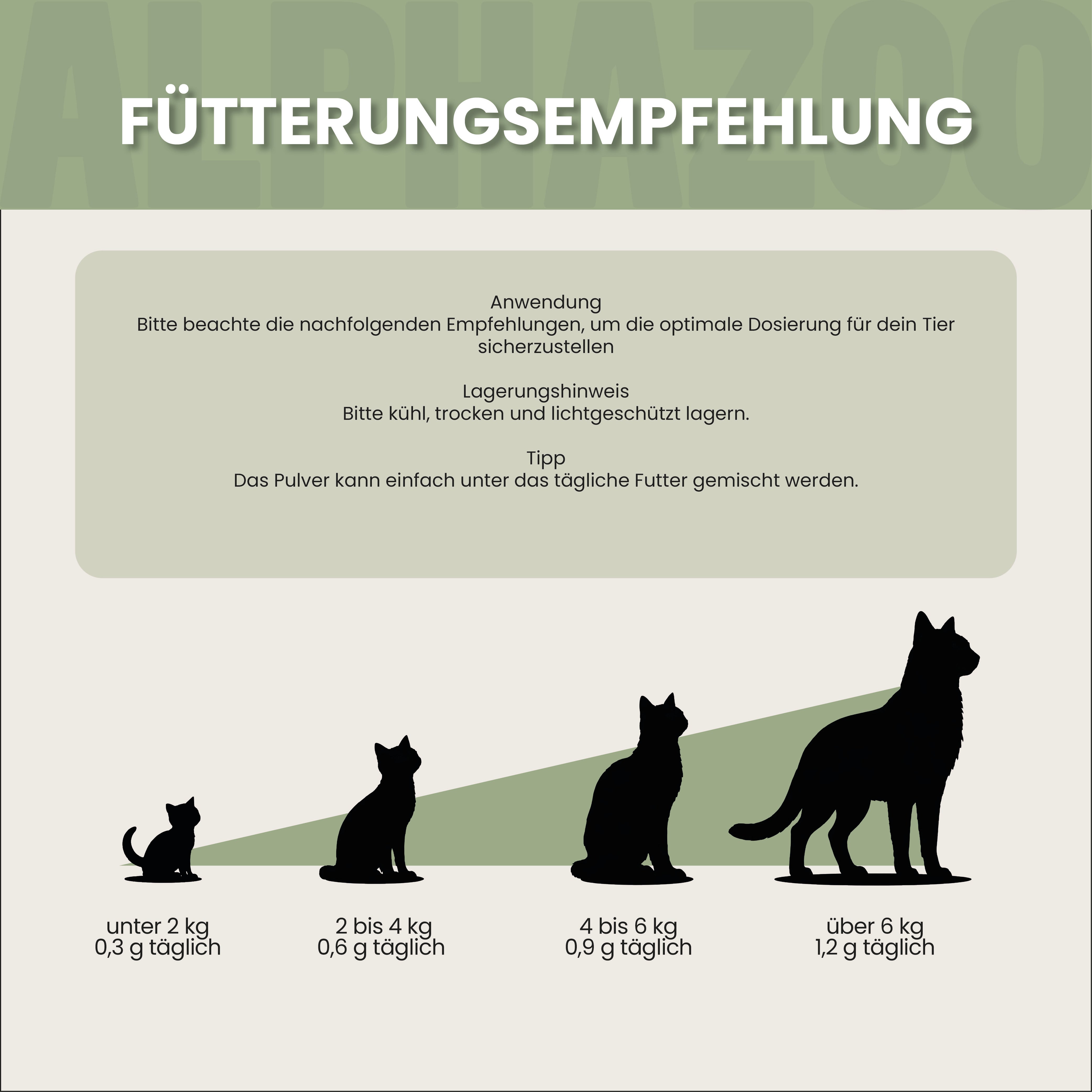 Bierhefe Pulver für Katzen – Ansicht 2