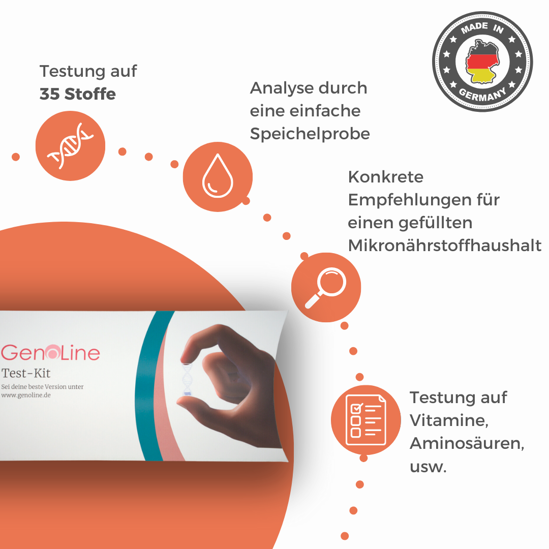 Mikronährstoff-Test Hund – Ansicht 2