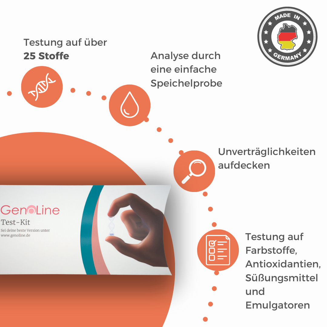 Futtermittel-Zusatzstoff-Test Hund – Ansicht 2
