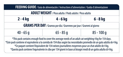 Advance Voraus Katze Ausgewachsen Huhn / Reis