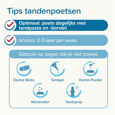 Beaphar Und Bürste Kombi-Packung