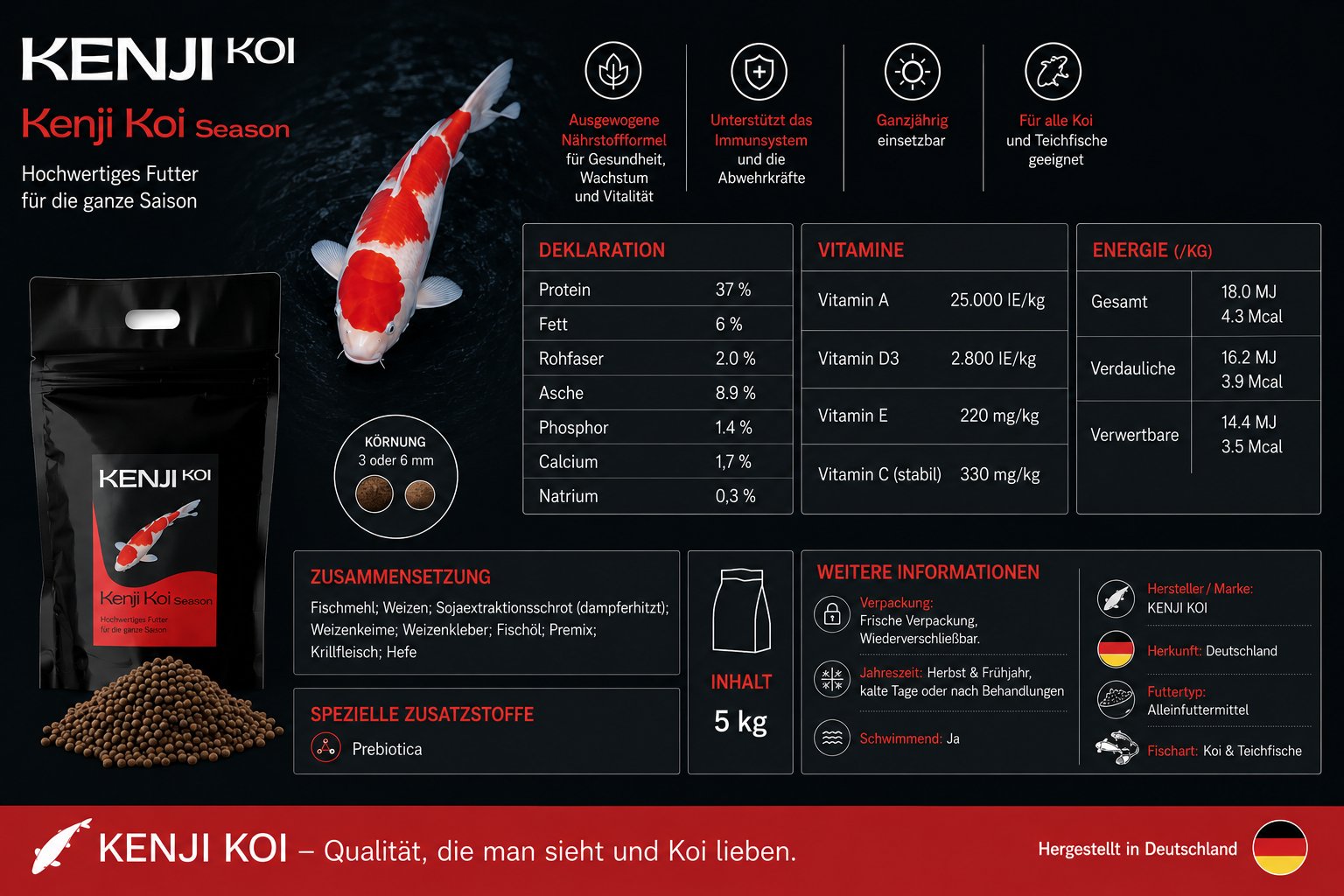 KENJI KOI Season Koifutter – Ansicht 3